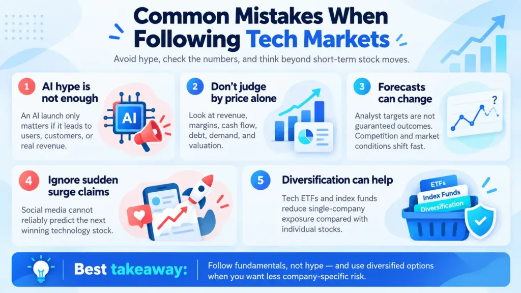 Common Mistakes When Following Tech Markets